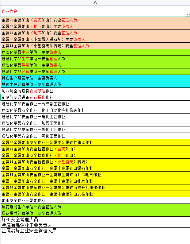 夹江县金属非金属矿山露天矿山负责人/安全管理人员证怎么考的